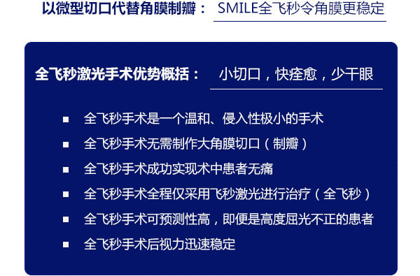 全飞秒激光近视矫正术