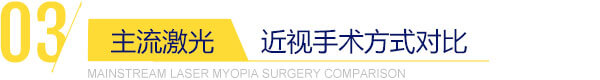 近视手术方式对比